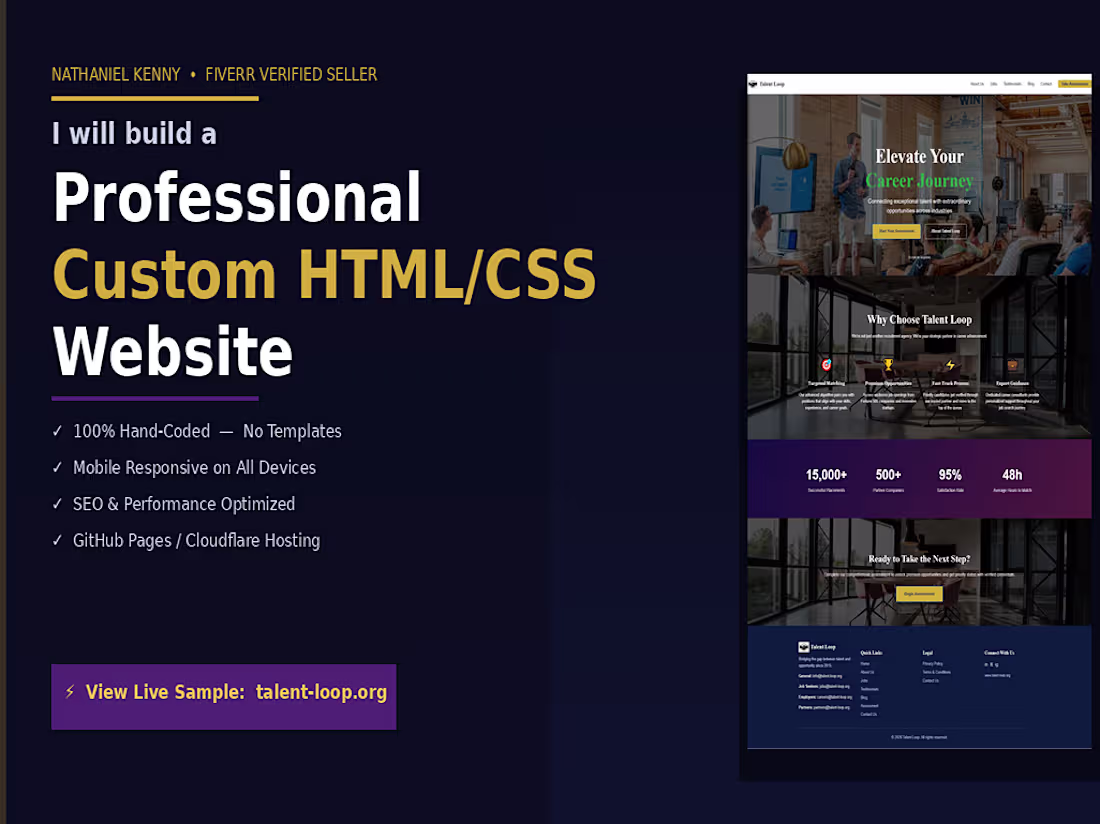 Cover image for Custom HTML/CSS Website: High Performance & Perfect SEO