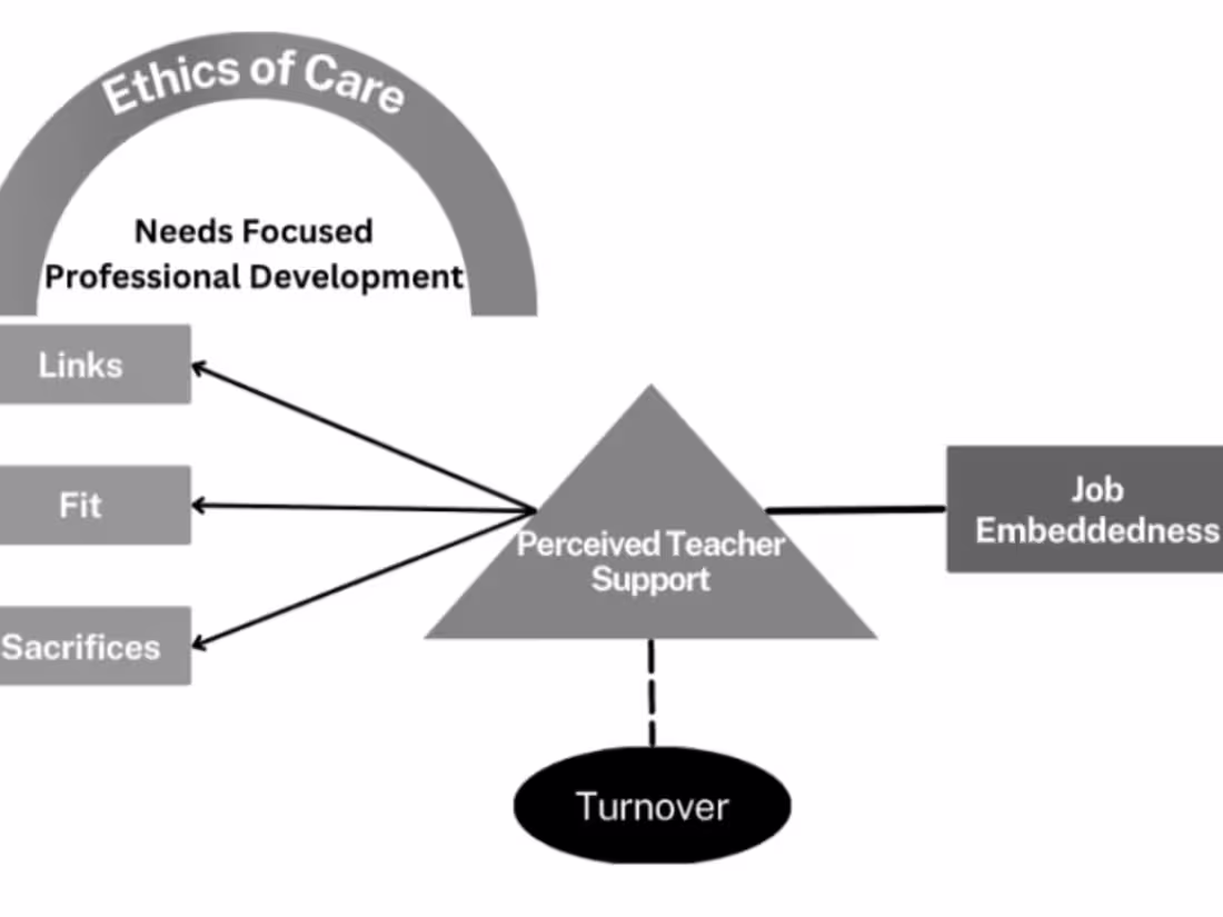 Cover image for Professional Writing 360°