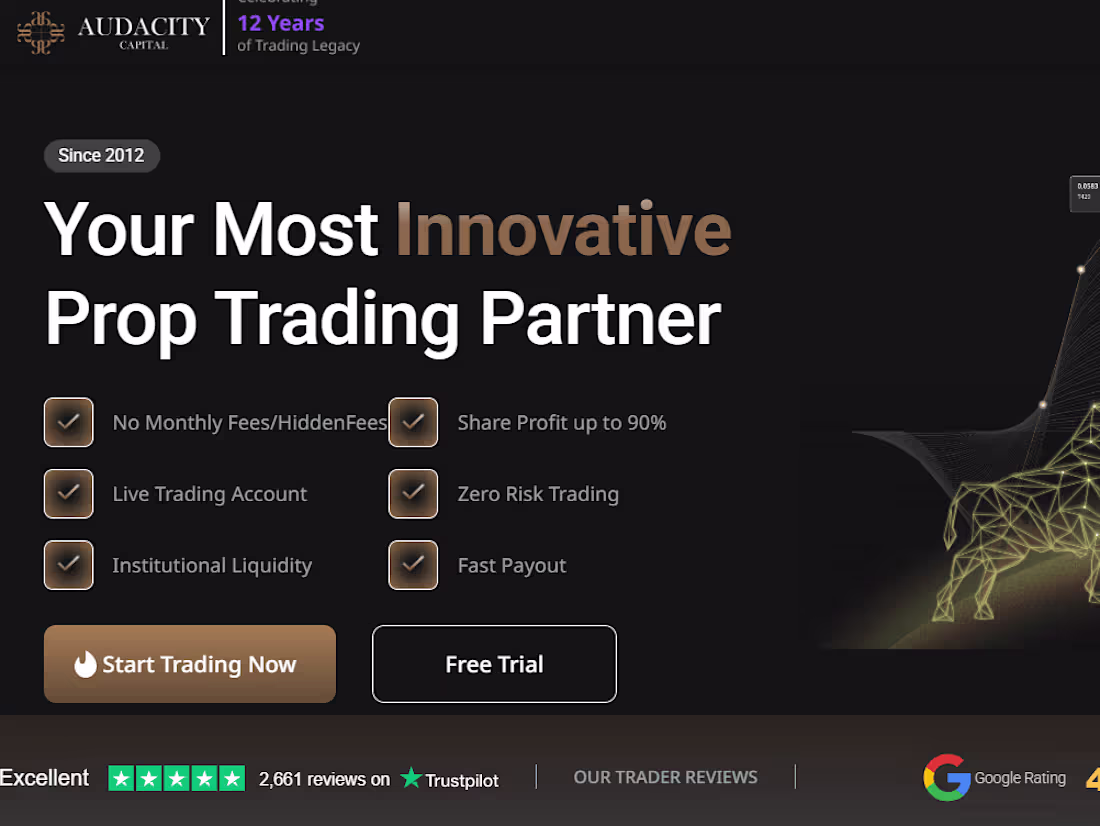 Cover image for Performance Marketing for Prop Firm, Revenue Doubled in 3 month.