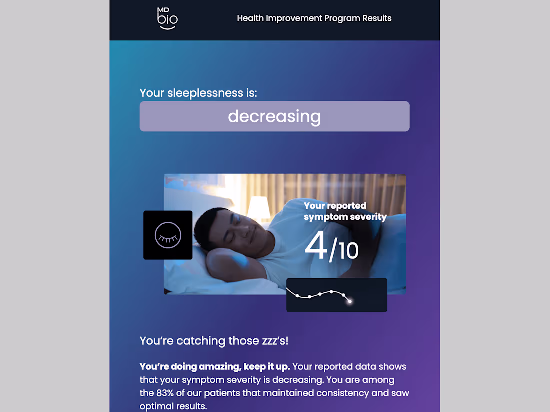 Cover image for Email Template Development