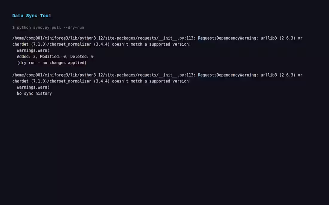 Cover image for Python ETL & Automation Pipeline