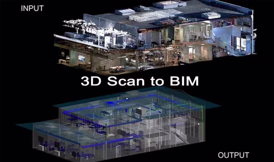 Cover image for SCAN-TO-BIM FOR A RESIDENCIAL BIULDING
