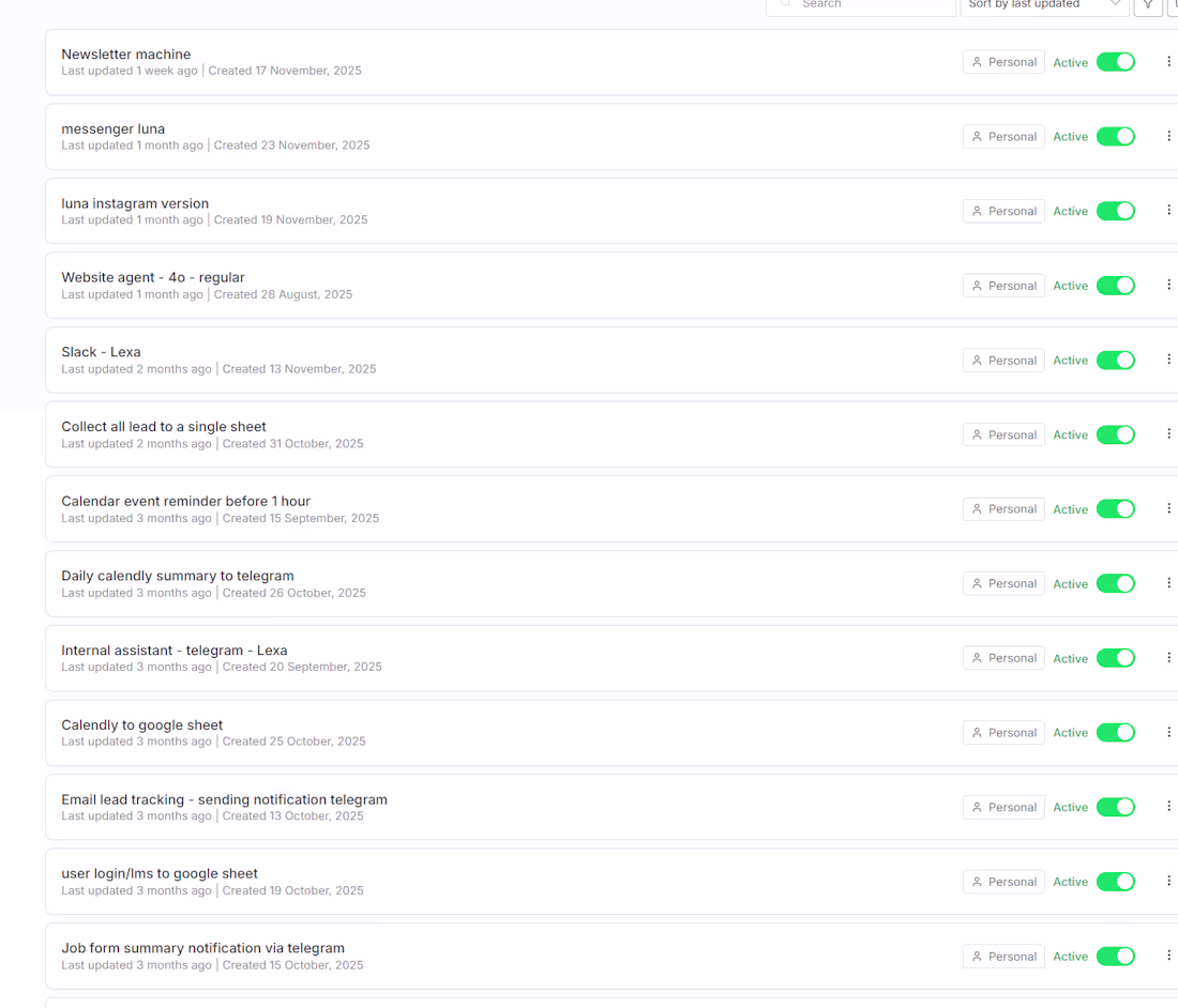 Cover image for I created an entire automation