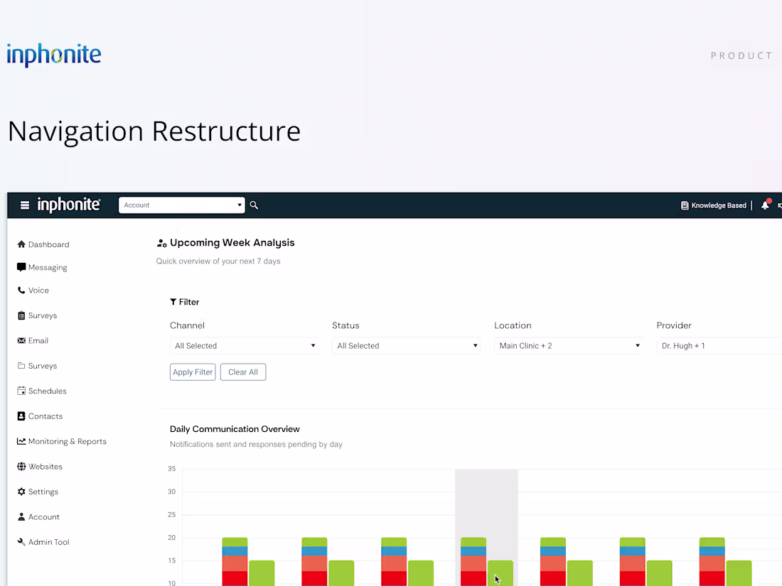 Cover image for Inphonite Navigation Restructure