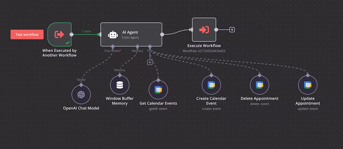 Cover image for Fully Automated Appointment Agent Completed