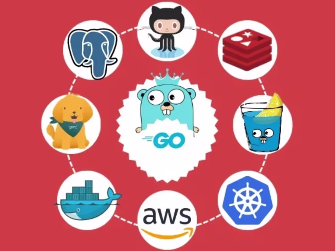 Cover image for Backend development