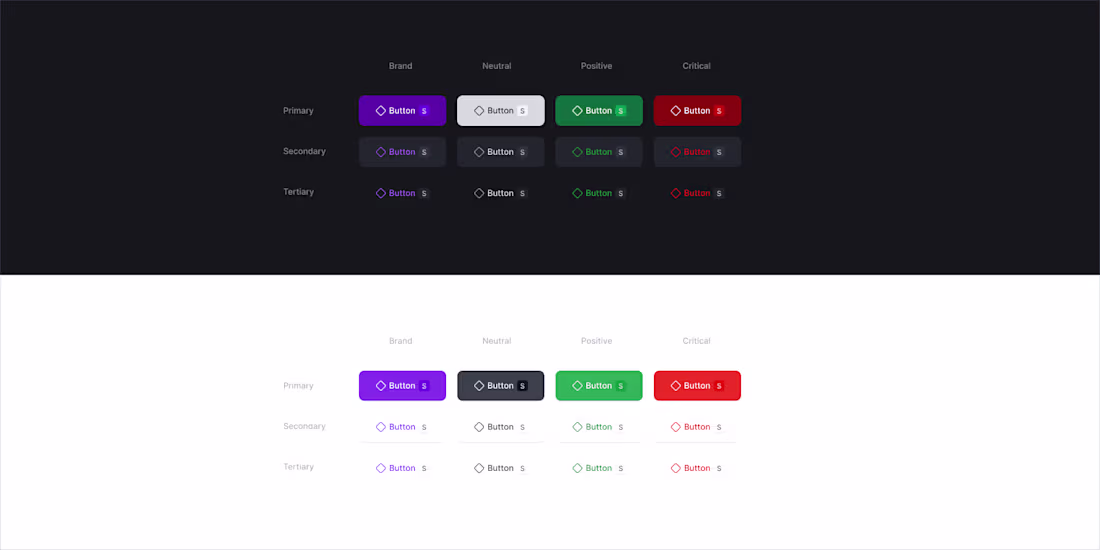 Cover image for Designed a figma library from scratch