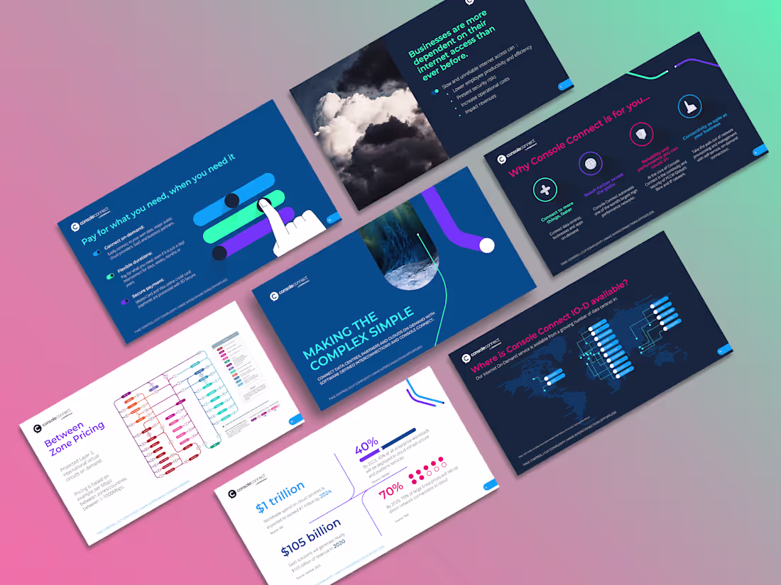 Cover image for Consoleconnect Pitch Deck Pitch Deck