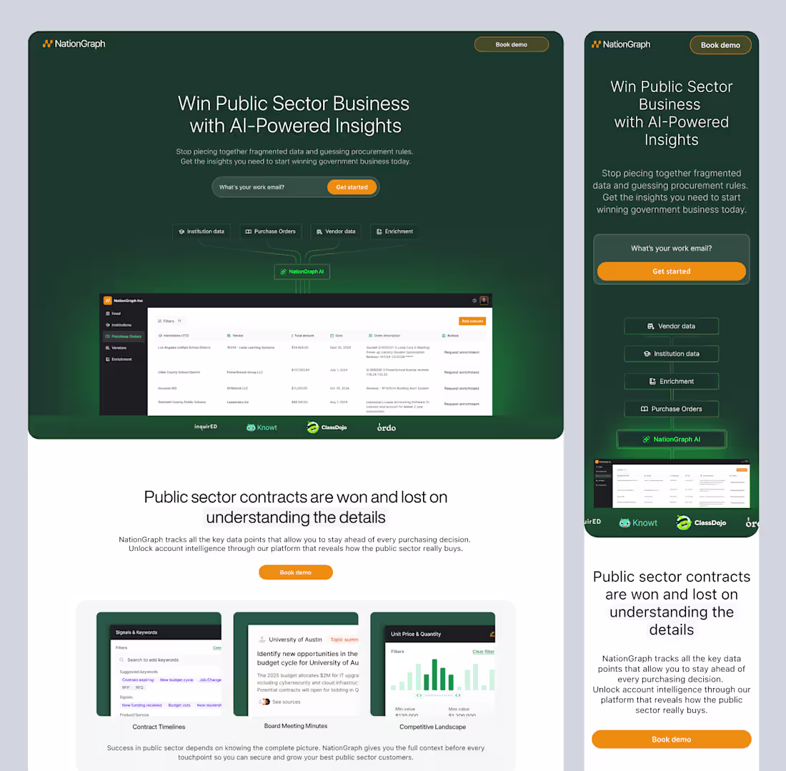 Cover image for NationGraph Landing Page Development