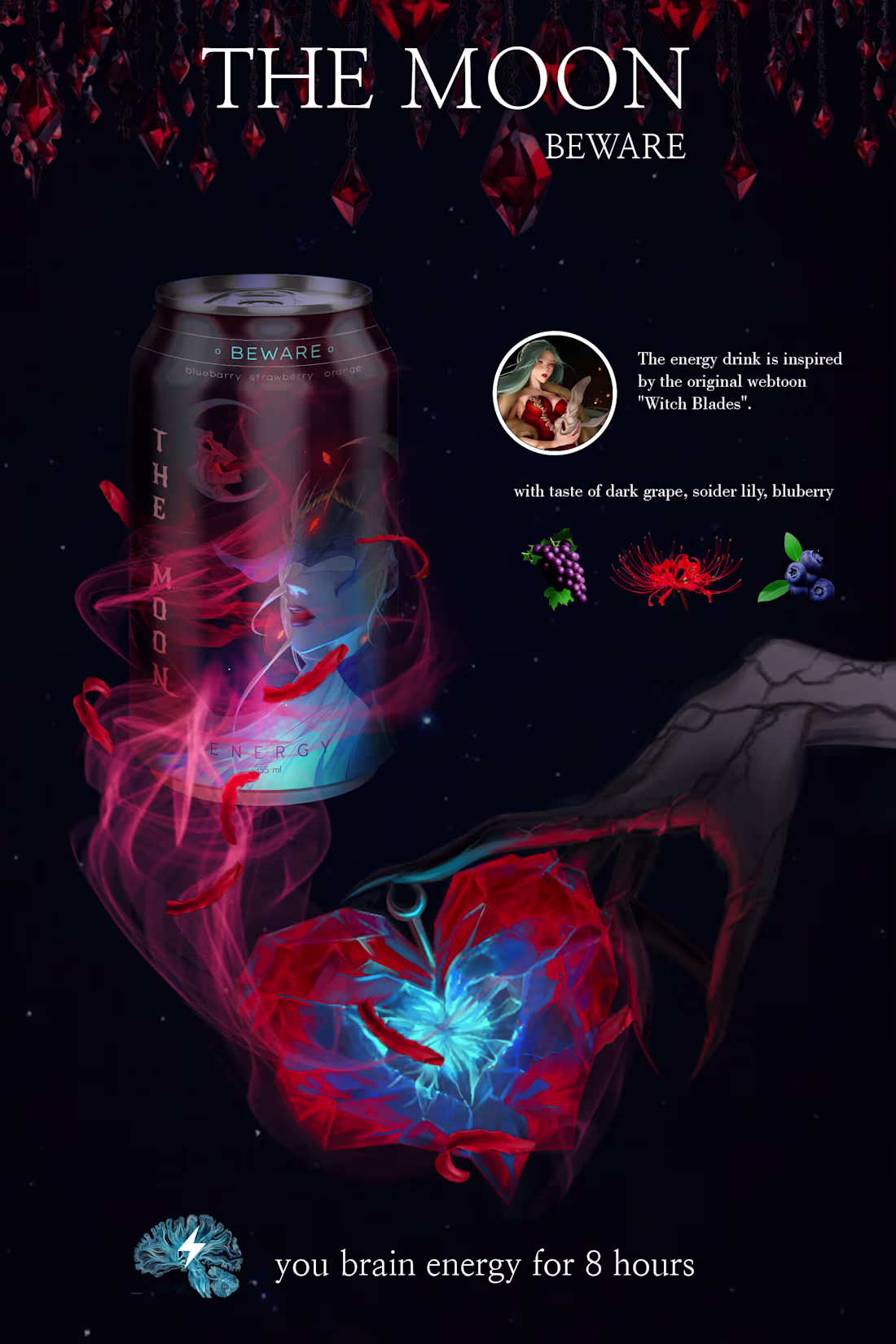 Cover image for Design of the original product