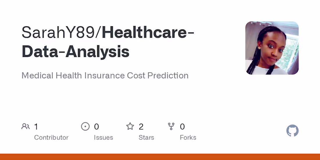 Cover image for Medical Health Insurance Cost Prediction