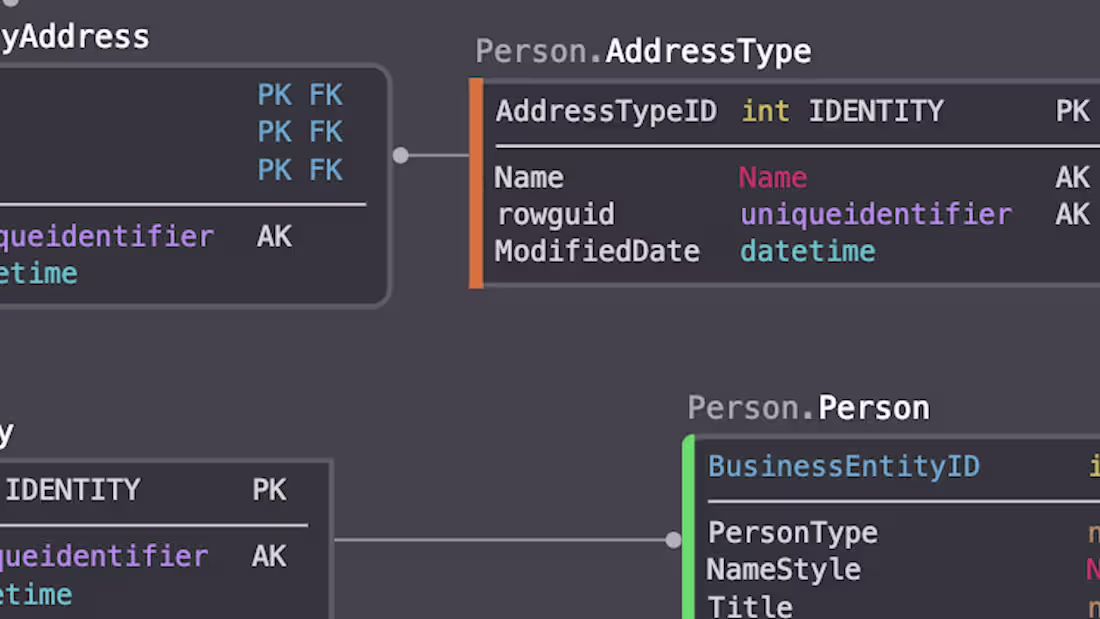 Cover image for SqlDBM Feature Showcase - YouTube