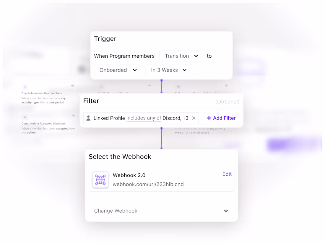 Cover image for Orbit Automations