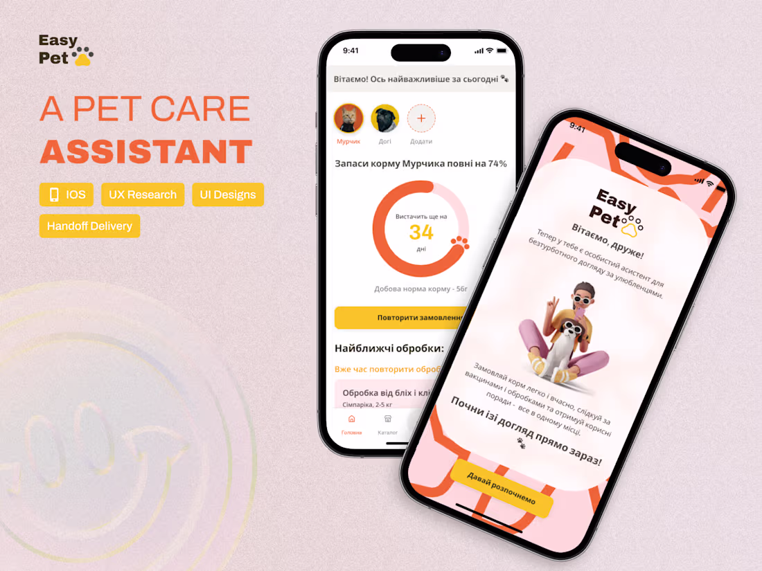 Cover image for Easy Pet is an assistant