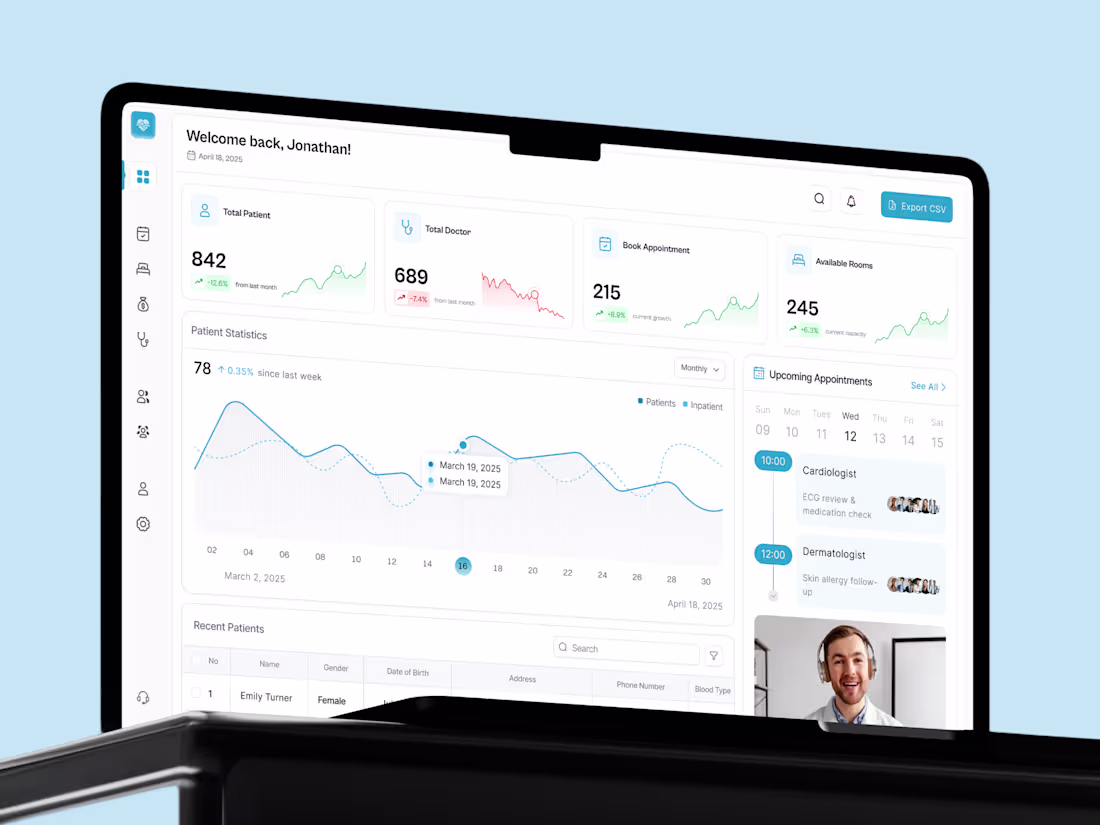Cover image for Healthcare Dashboard UI Innovation Explore this cutting-edge...