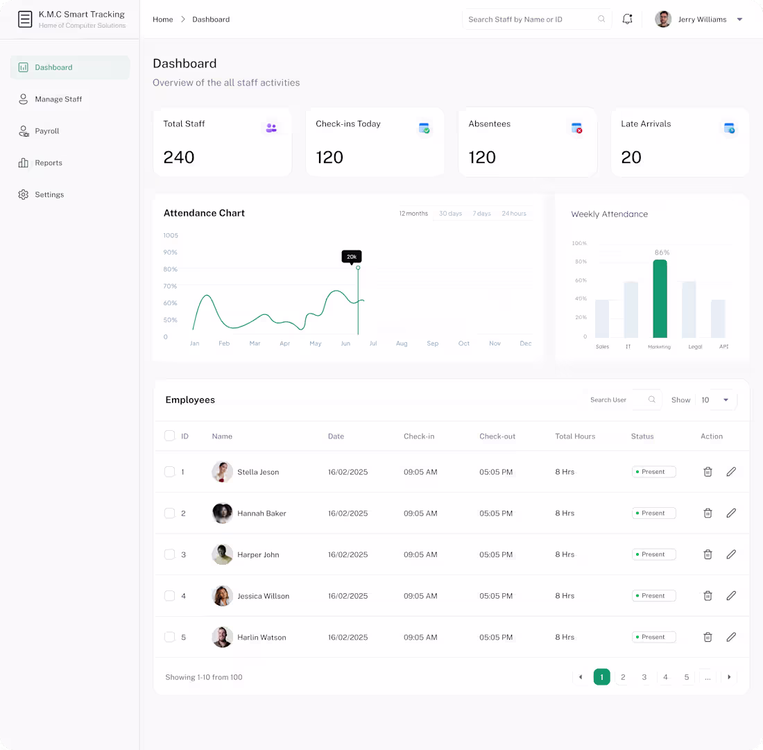 Cover image for SmartTrack Attendance System Development
