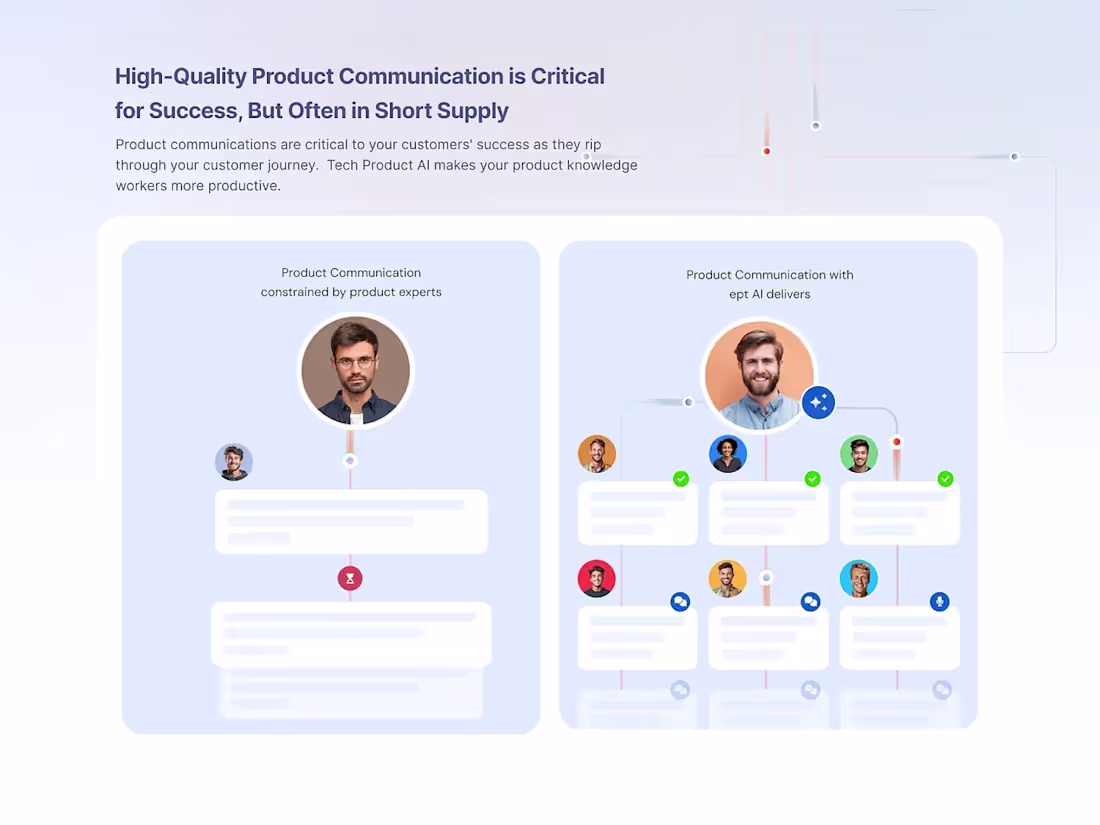 Cover image for UX/UI design for ept AI