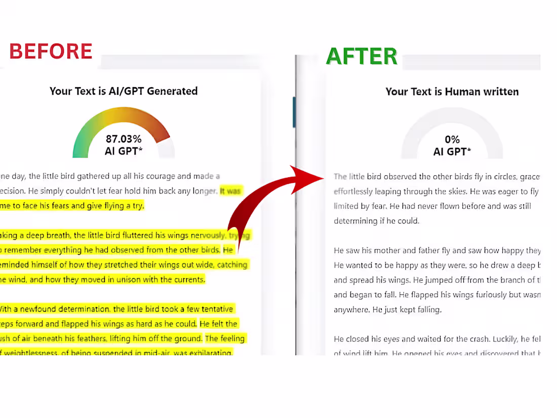 Cover image for I will convert your ai and ChatGPT content into human written