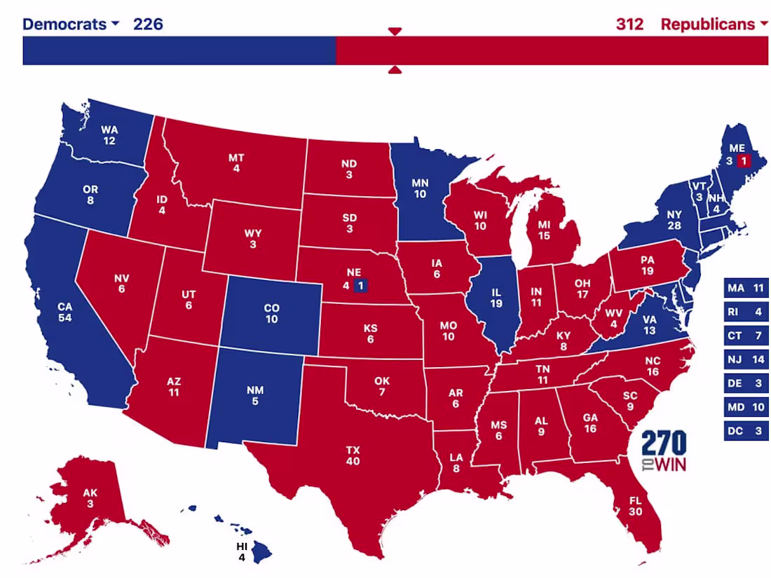 Cover image for Automatic forecast of presidential election