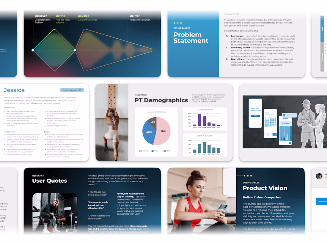 Cover image for Defining a Management Platform for Personal Trainers