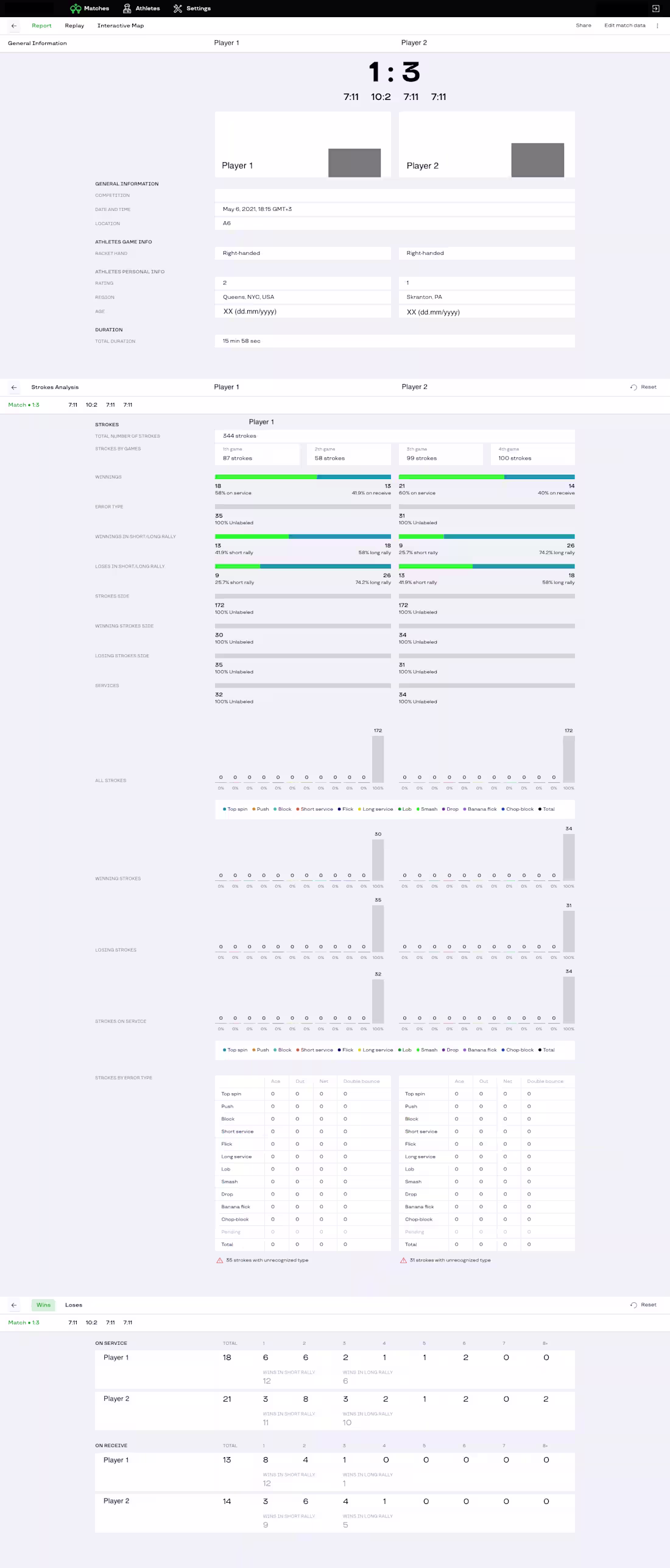 Cover image for Sport analytics website