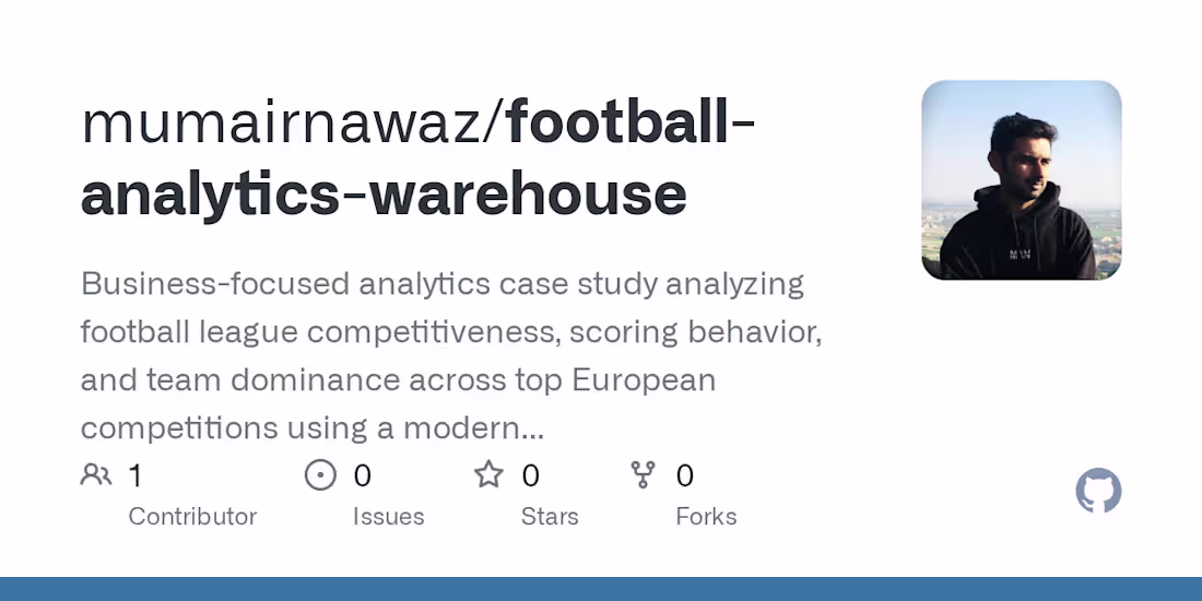 Cover image for Football Data Lakehouse for Performance Analytics