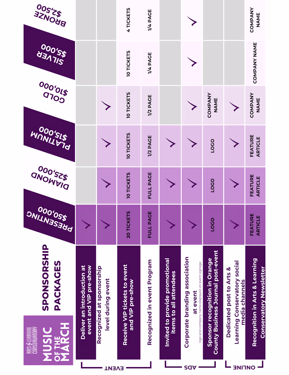 Cover image for Sponsorship Package