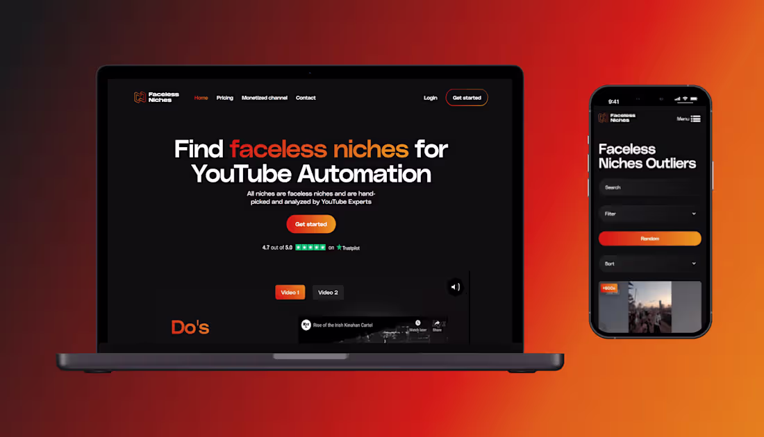 Cover image for Faceless Niches