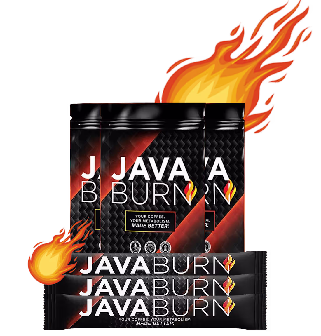 Cover image for Java Burn (SCAM OR LEGIT EXPERIENCE) “Reviews” Genuine?