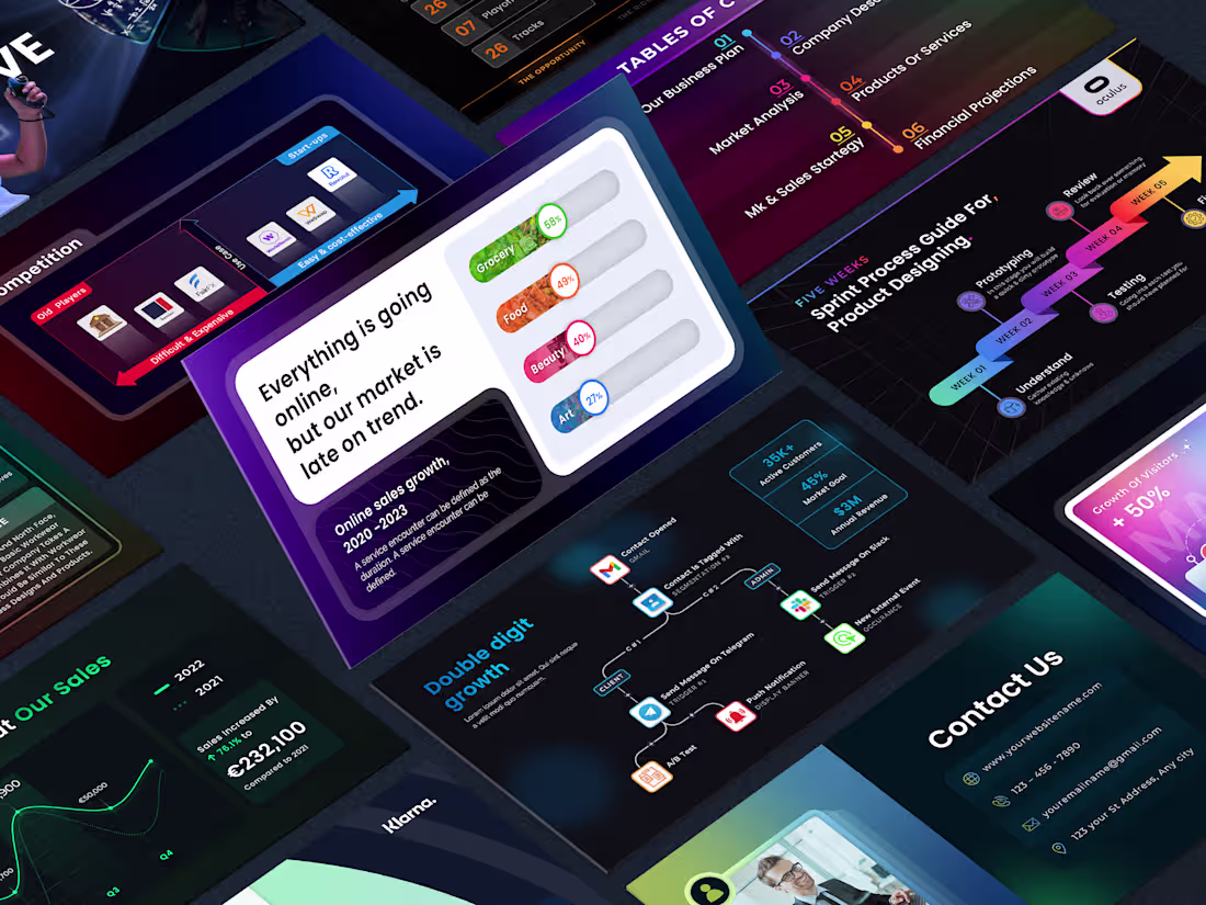 Cover image for Improve & enhance your presentation, pitch deck design 