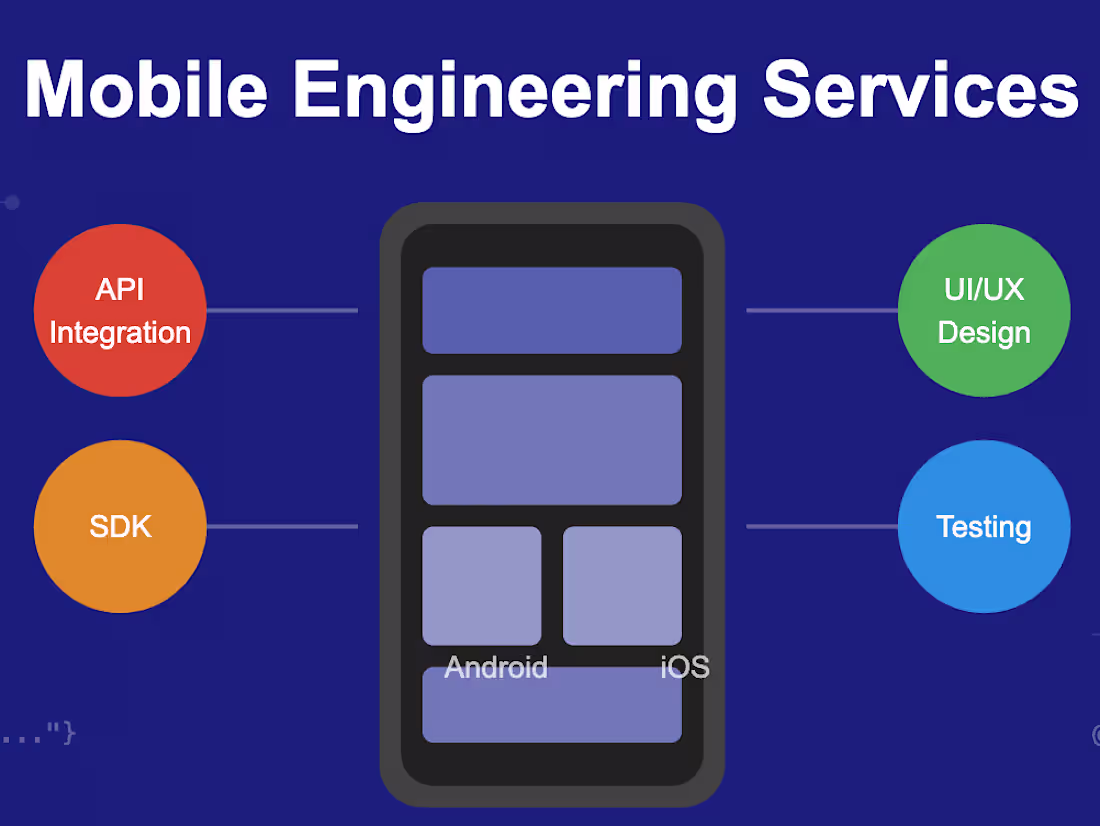 Cover image for Mobile Engineer