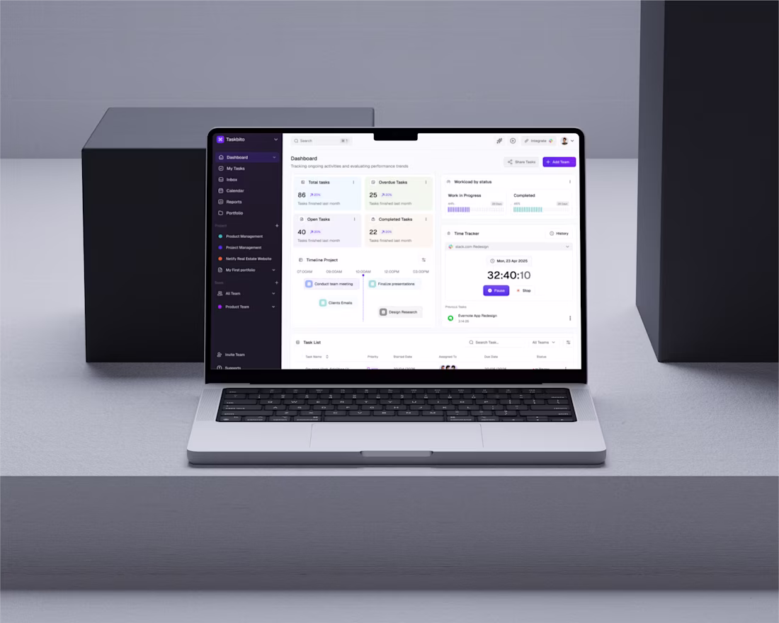 Cover image for Dashboard UI Design for Taskbito
