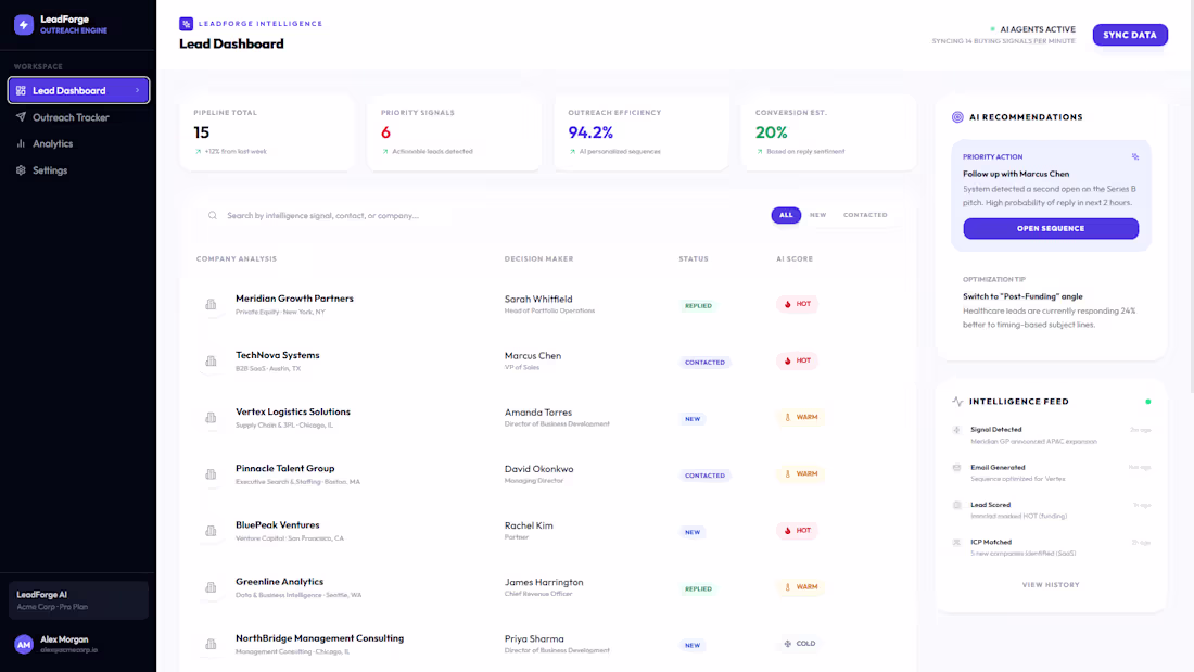 Cover image for Built an AI-powered system to