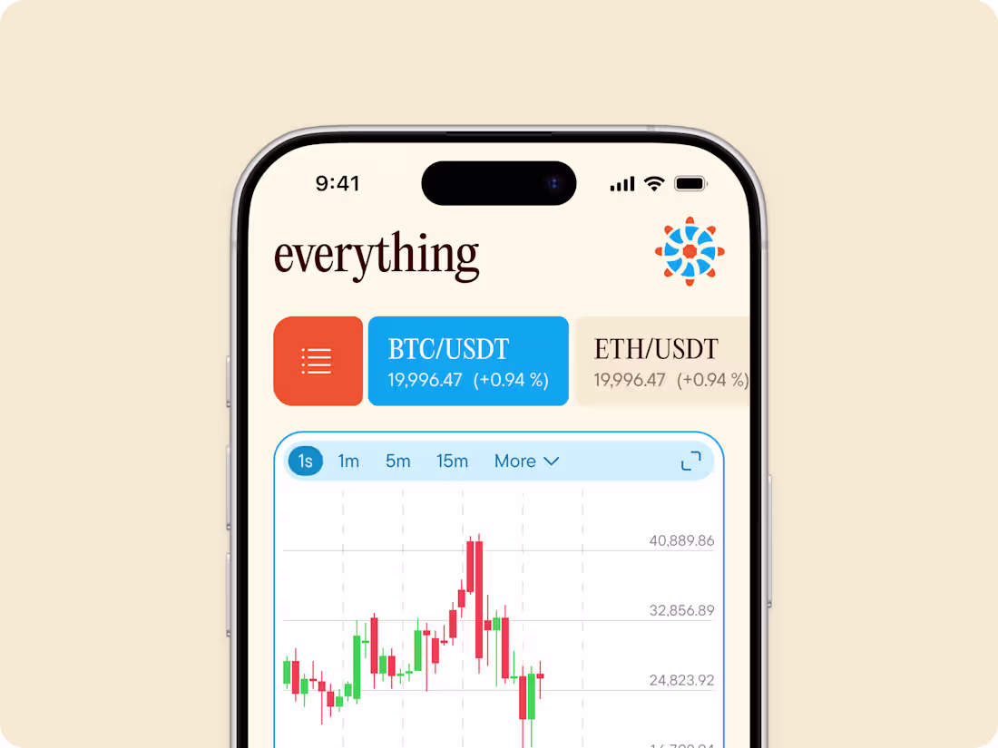 Cover image for Crypto Trading Interface Design | Telegram Mini-app