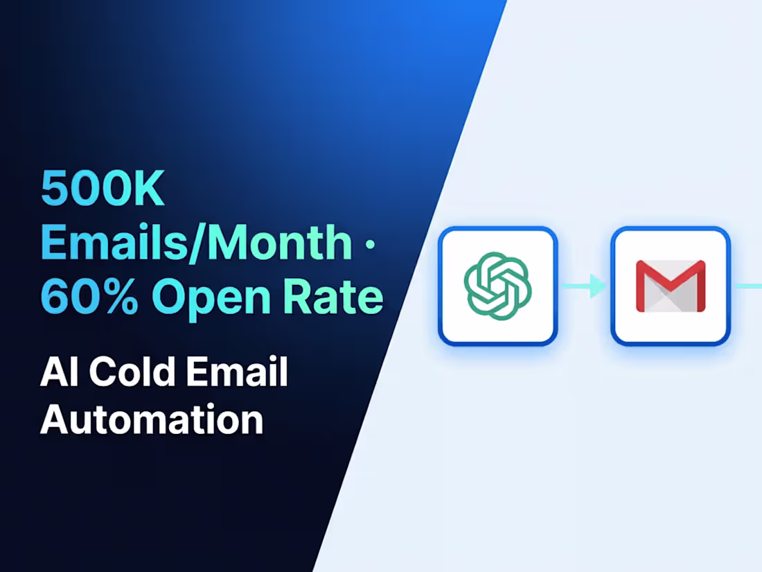 Cover image for AI-Powered Cold Outreach Email Automation