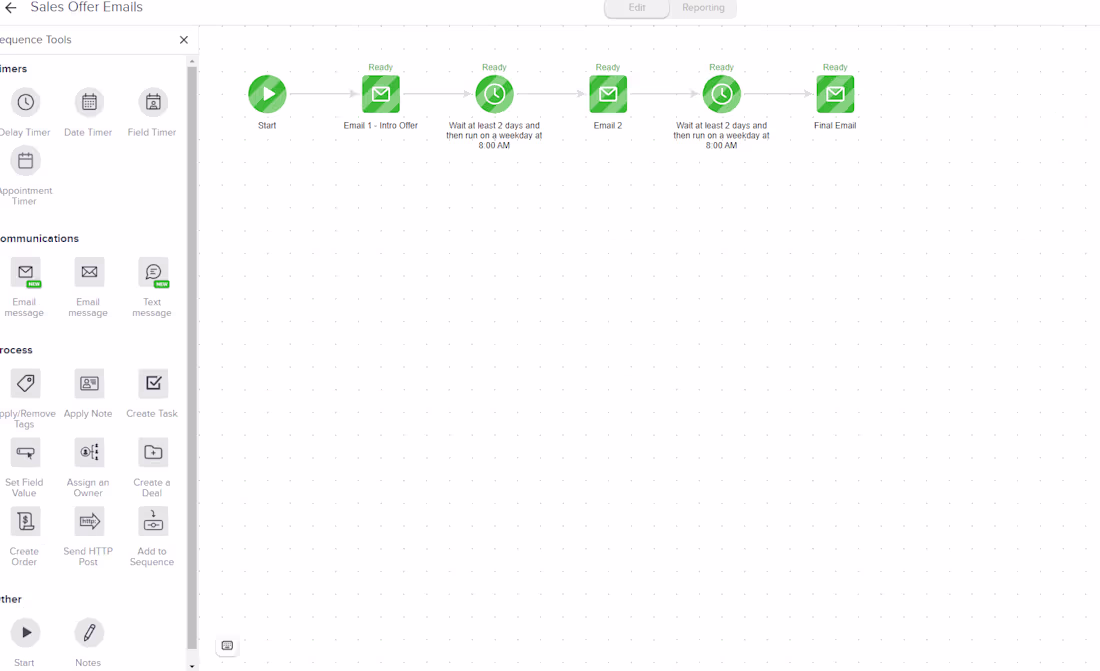 Cover image for Campaign Sequence for Business Coach