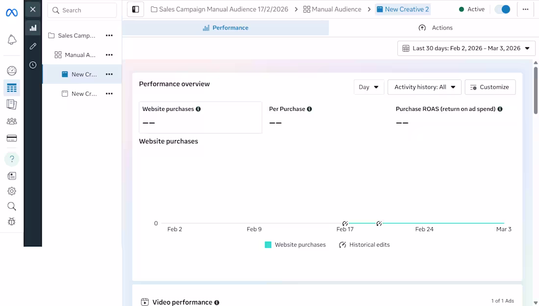 Cover image for I’m a Facebook Ads Expert