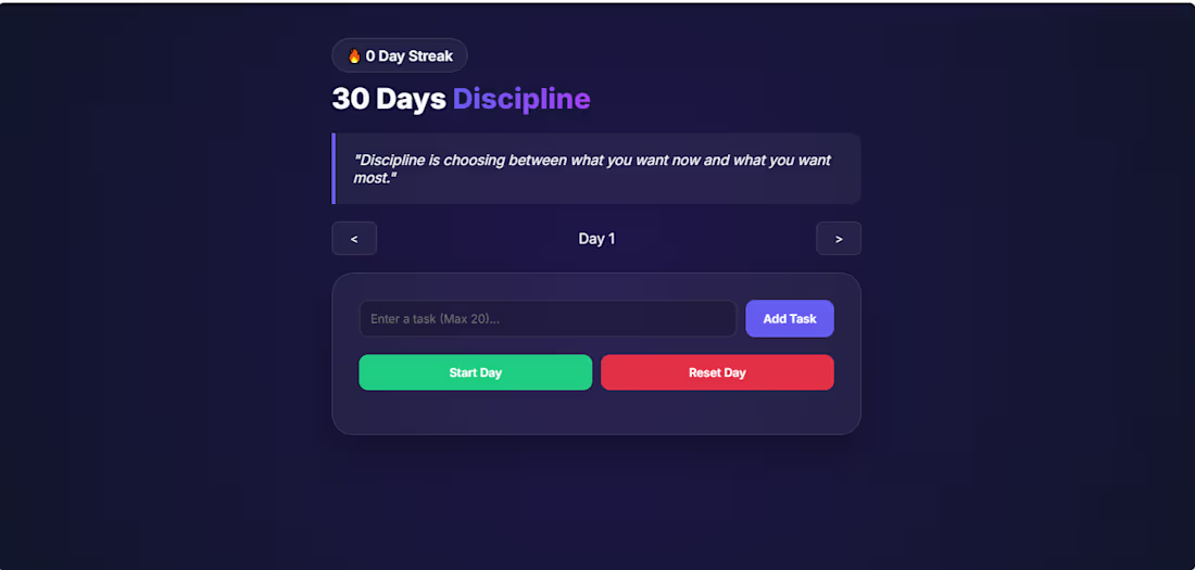 Cover image for No discipline = no growth.

Track