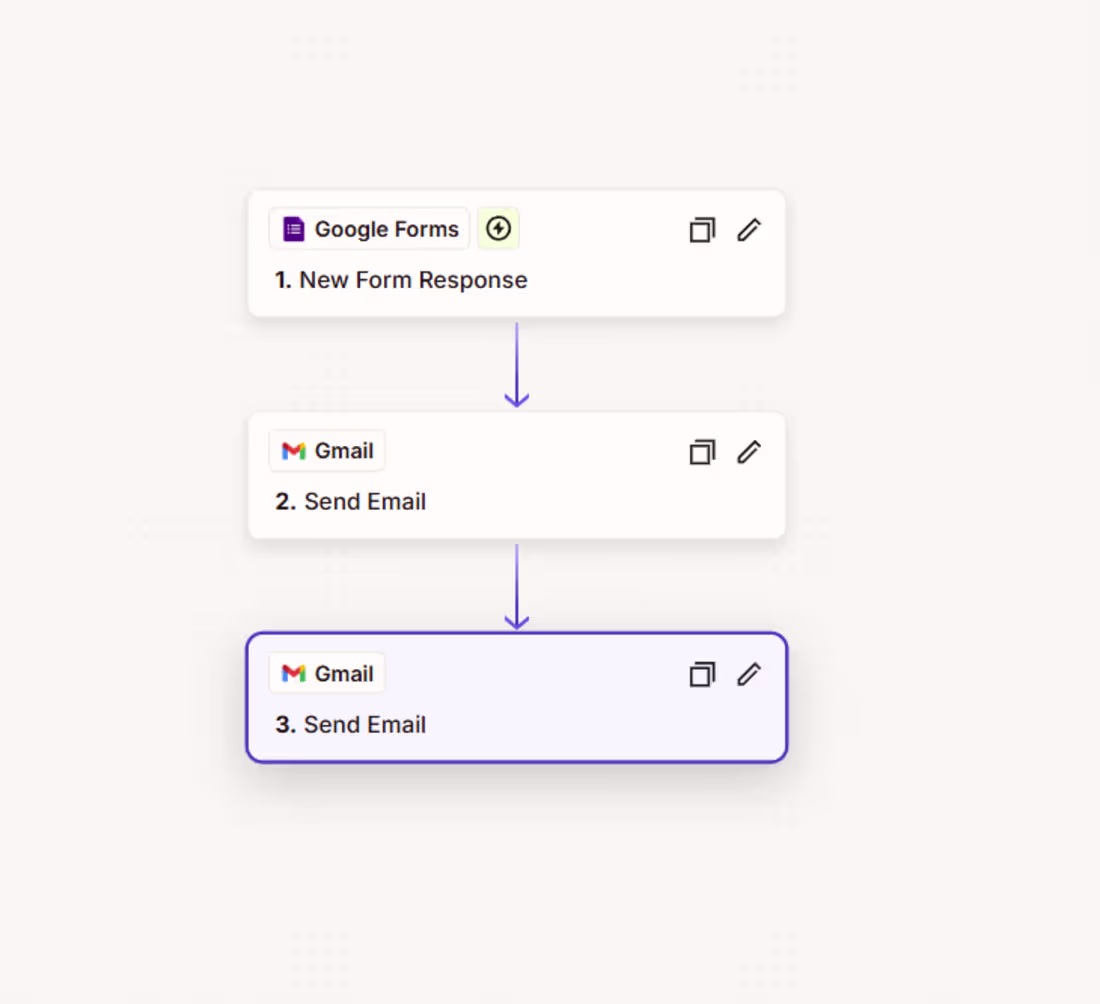 Cover image for Automated Lead Capture System —