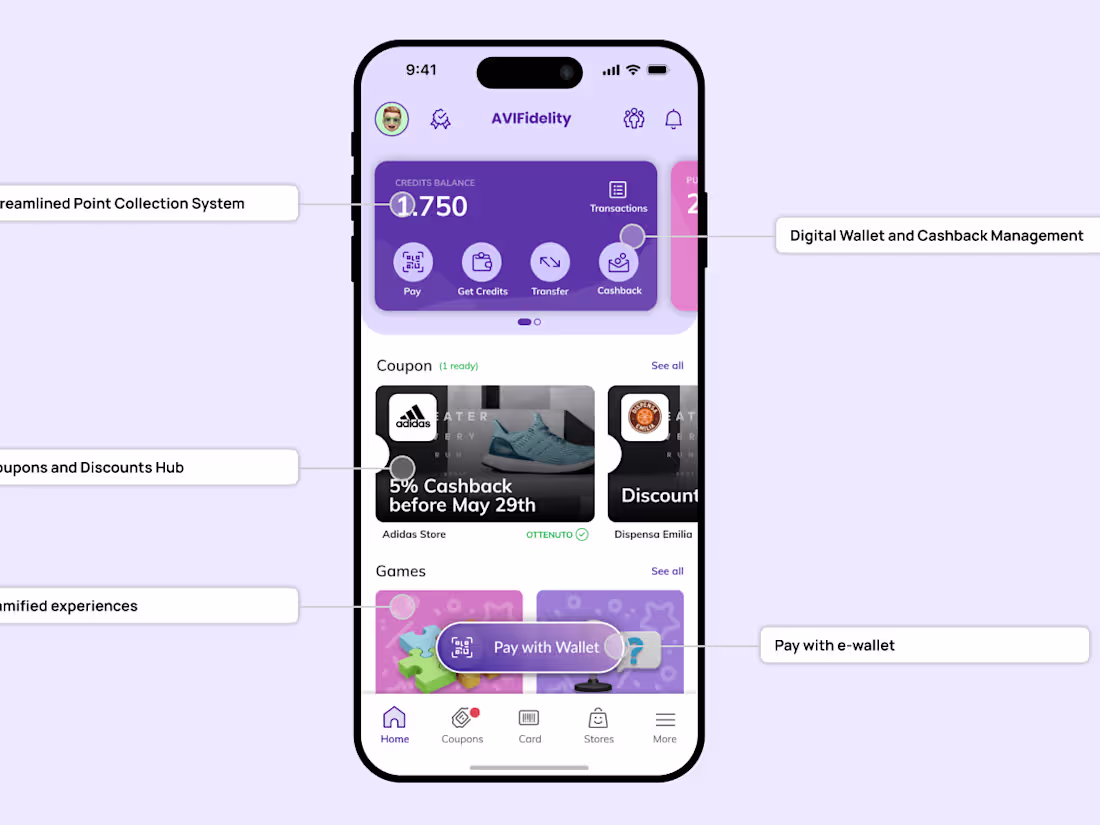 Cover image for AVIFidelity: eWallet & Gamification for loyalty programs