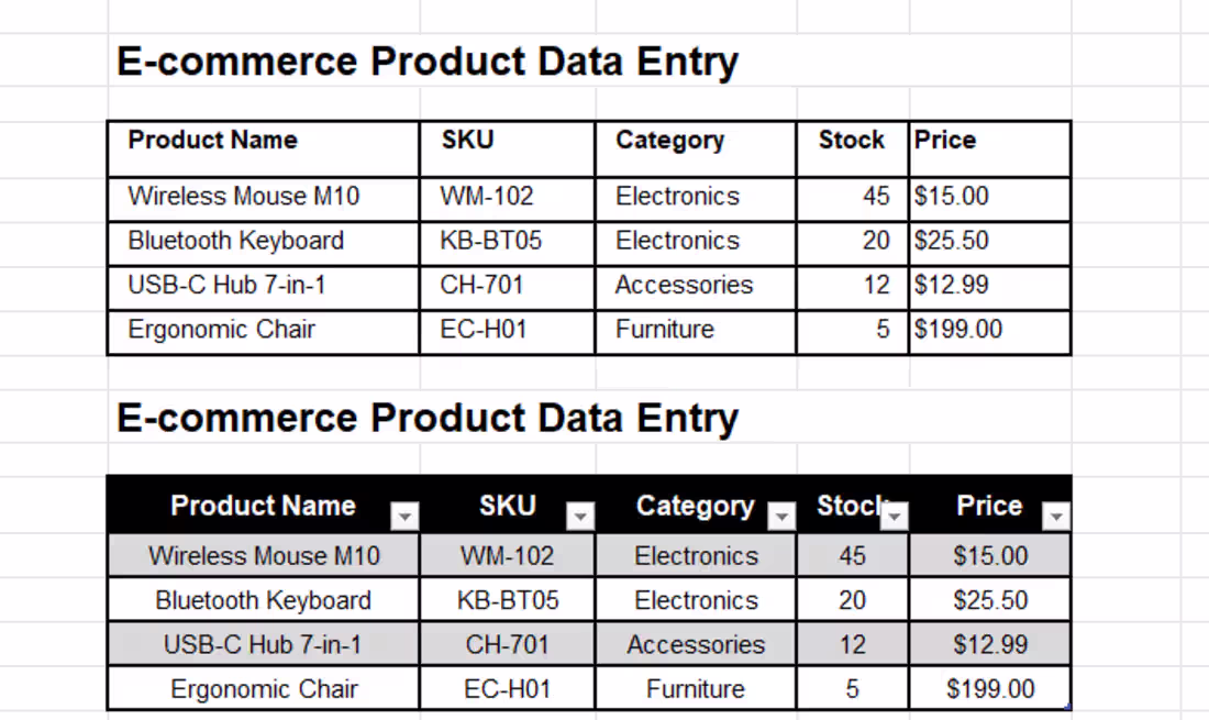 Cover image for E-commerce Product Listing & Inventory