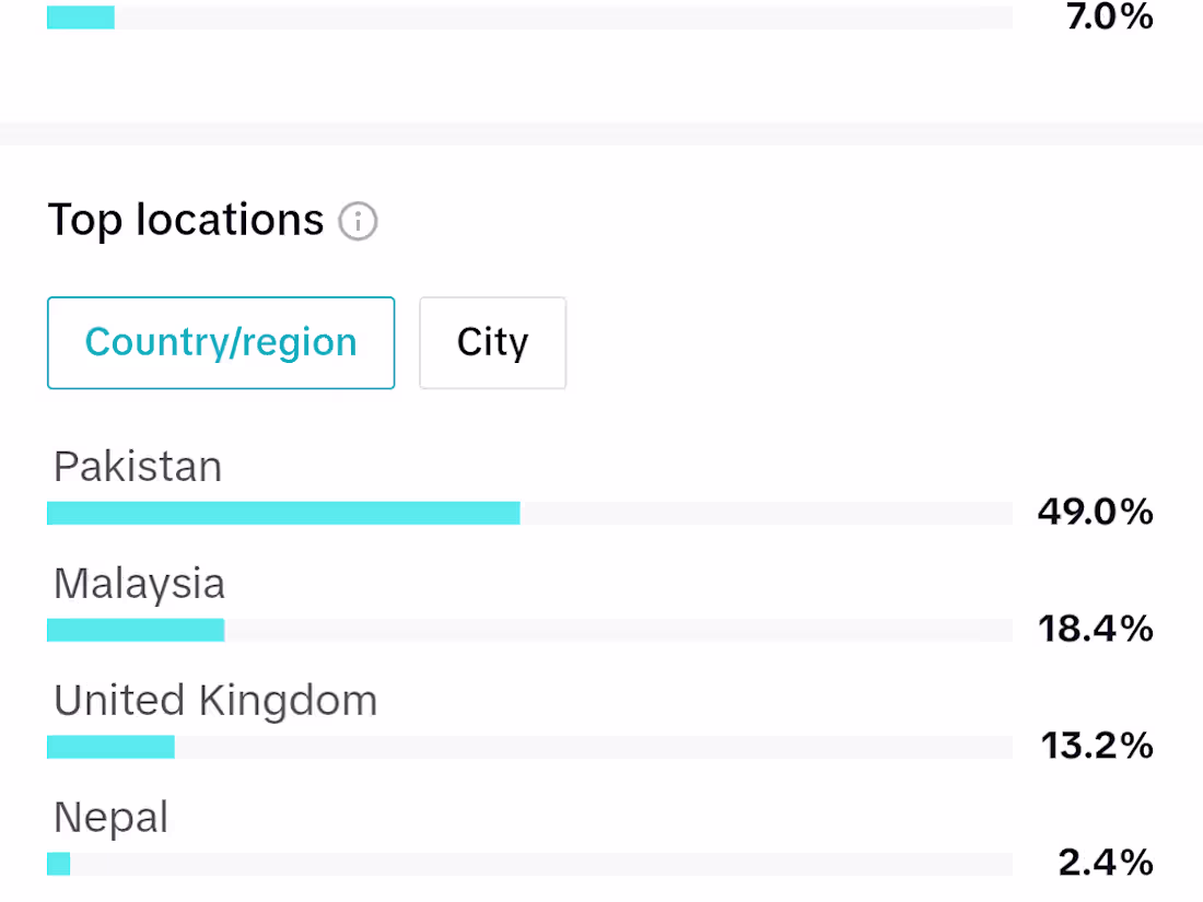 Cover image for Log in to TikTok