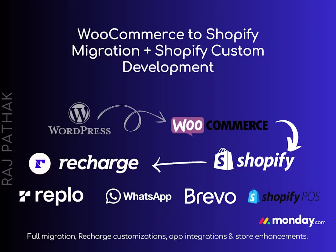 Cover image for WooCommerce to Shopify Migration & Custom Shopify Development