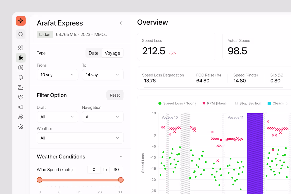 Cover image for Vessel Management Dashboard for modern SaaS operations