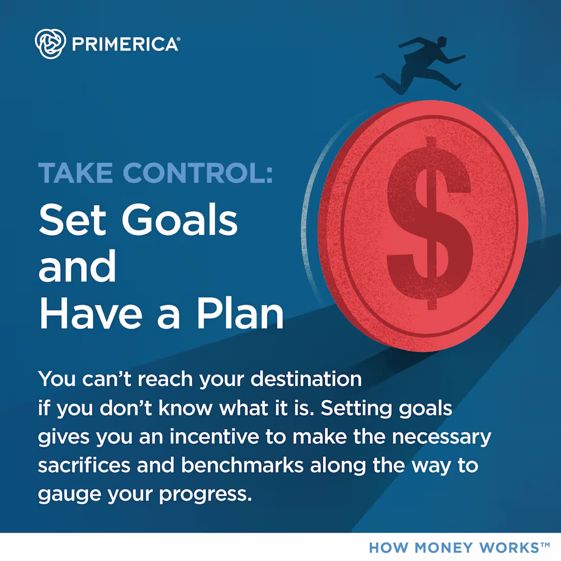 Cover image for Financial Consulting