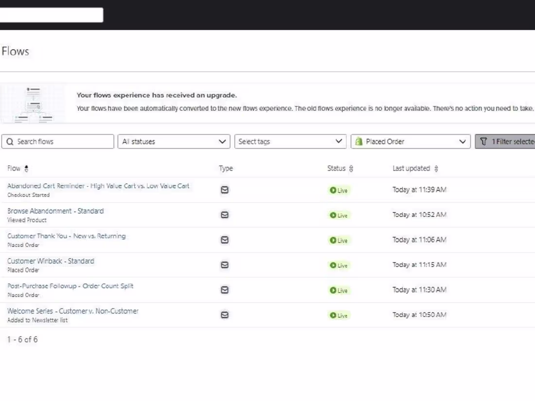 Cover image for Klaviyo Automation