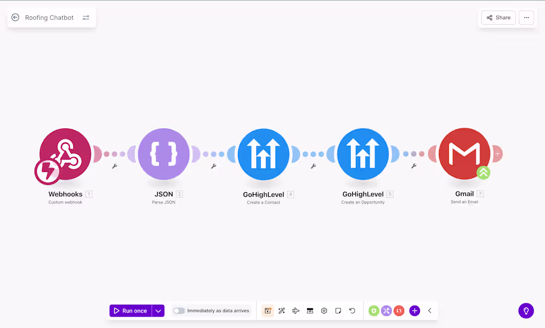 Cover image for Building a fully autonomous chatbot system using Voiceflow +...