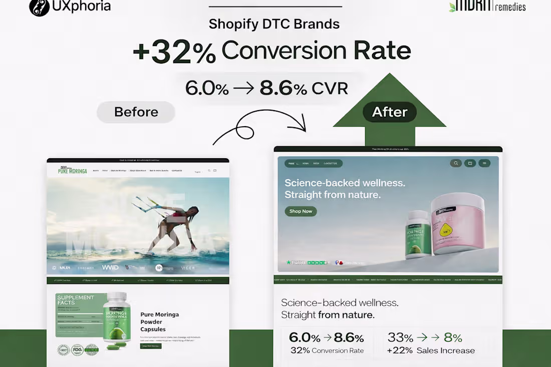 Cover image for 🛒 Shopify eCommerce Store Design & Development (CRO-Focused)