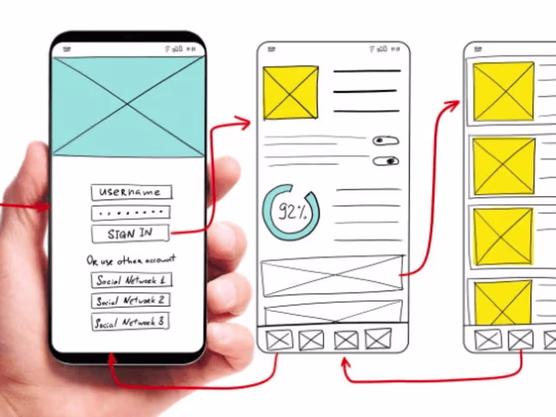 Cover image for Human-centered UX strategy and design for web and app products