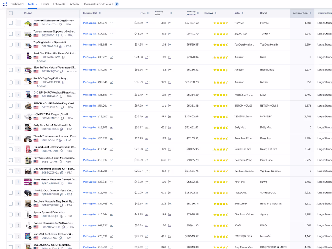 Cover image for Comprehensive Product Research & Market Analysis